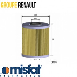 Filtre à carburant  MISFAT Purflux Diesel Cartouche filtrante F687